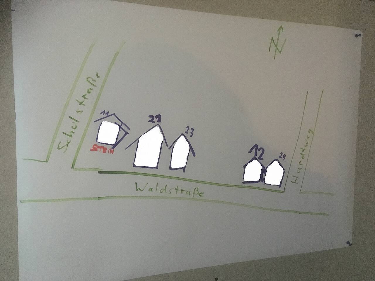 Kennenlernen nachbarn
